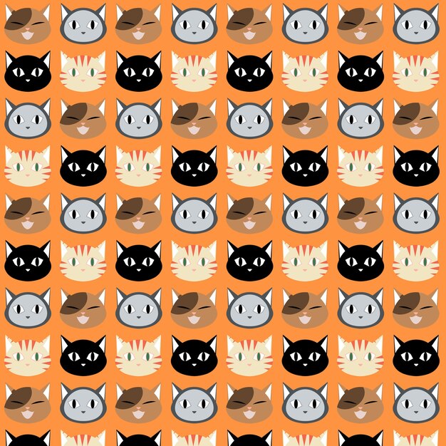 キャットパターン