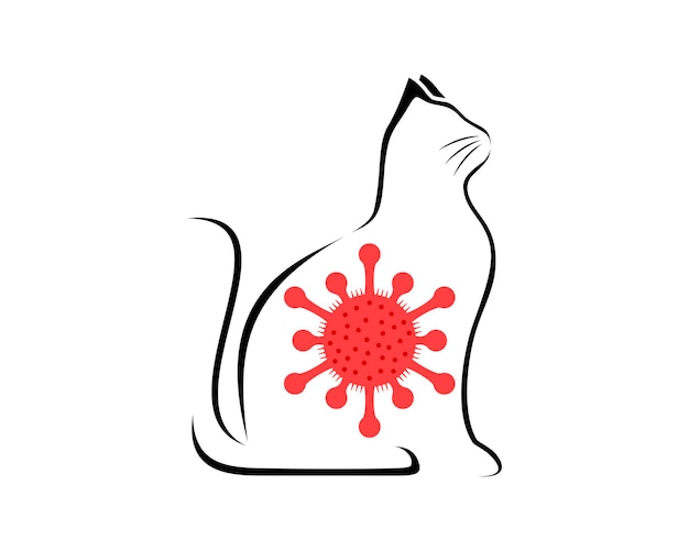 Cat shape with virus inside