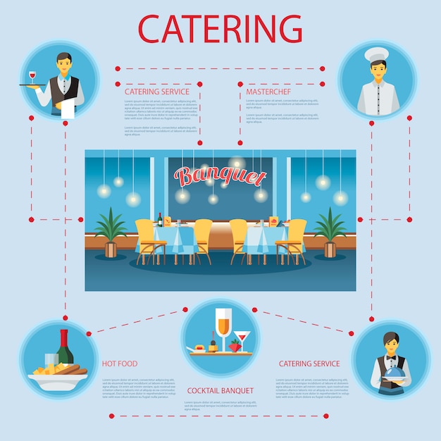 Catering service flat banner template