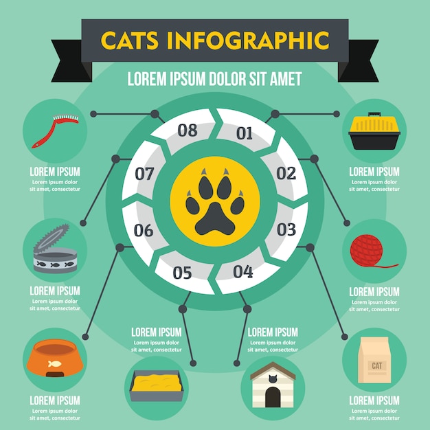 고양이 Infographic 개념, 평면 스타일