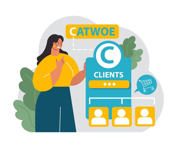 Vector catwoe technique modern approach to understanding the various