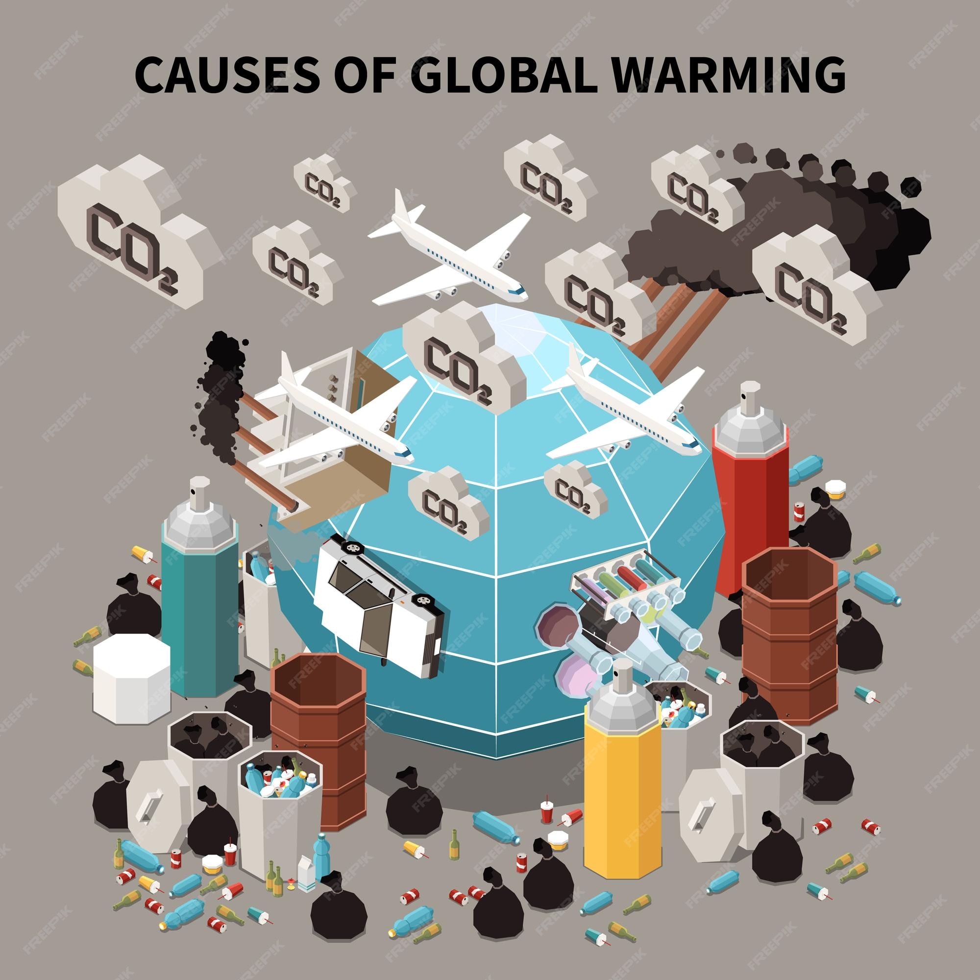 Premium Vector | Causes of global warming isometric background illustrated climate  change as effect from human activity vector illustration