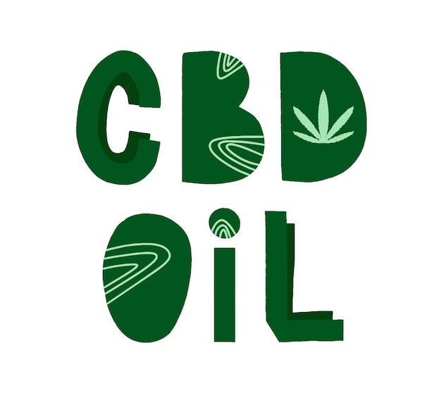 Cbd Oil конопля цитата лозунг марихуаны Современная фраза Надпись эко типография