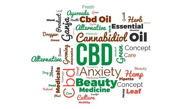 Cbd world cloud background consapevolezza della salute concetto di design dell'illustrazione vettoriale