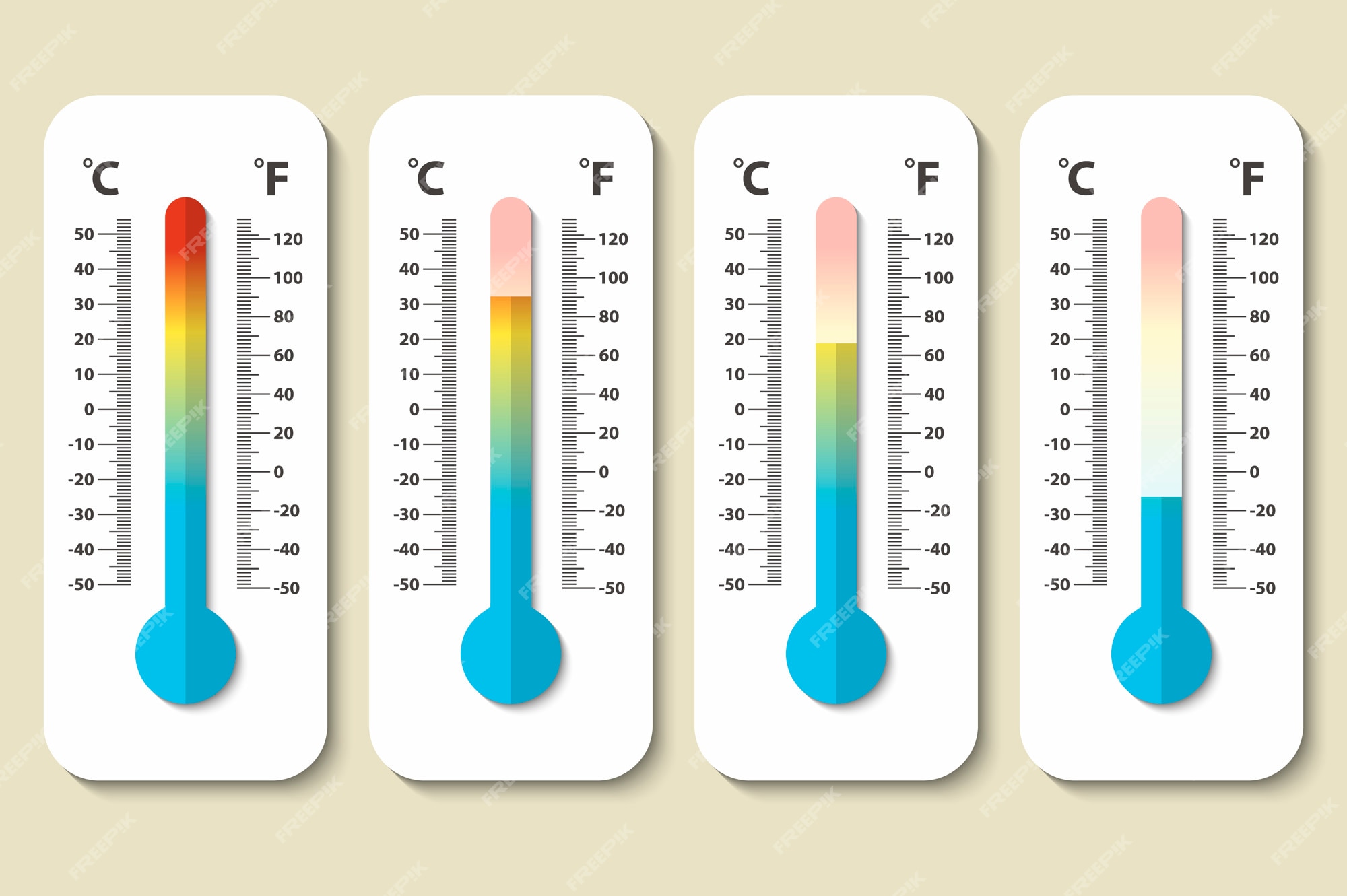 Meteorological thermometer Fahrenheit and Celsius for measuring air  temperature. Vector illustration. Eps 10 Stock Vector Image & Art - Alamy