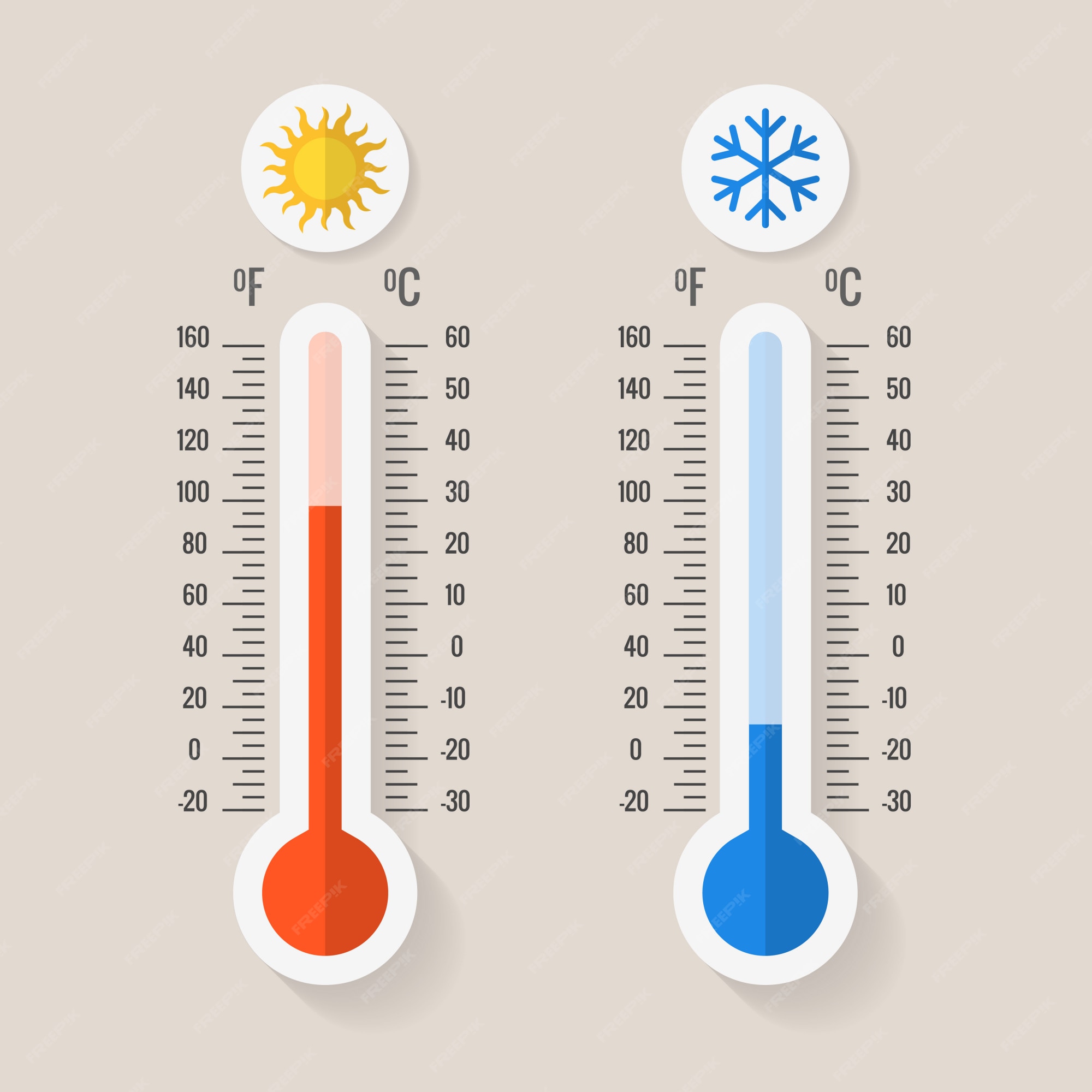 Meteorology thermometer temperature celsius Vector Image