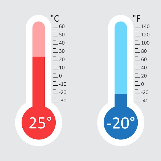 Celsius and Fahrenheit thermometers icon with different levels Flat vector illustration isolated on white background