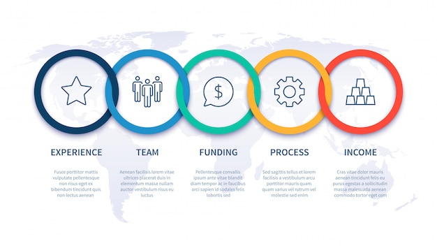 Infografica a catena. diagramma di processo passo per passo del business globale, diagramma della sequenza temporale del flusso di lavoro e modello del piano di avvio