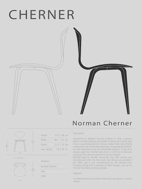 Vector chairs