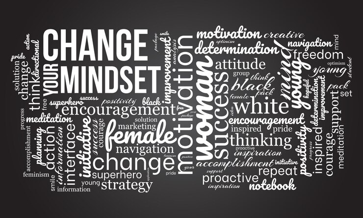 Vector change your mindset word cloud template business concept vector background
