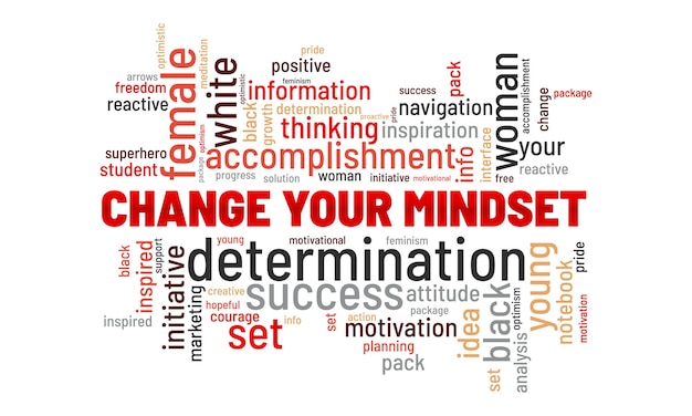 Change your mindset word cloud template Business concept vector background