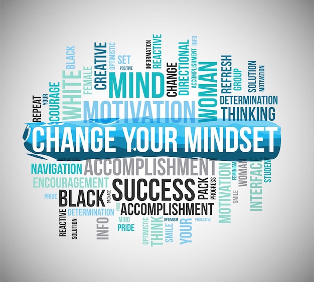 Change your mindset word cloud template Business concept vector background