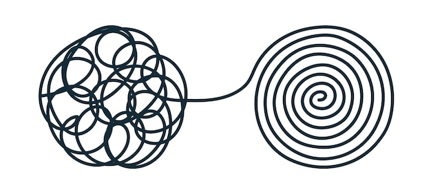 Chaos and order Tangled mess turns into a spiral line of order find a solution