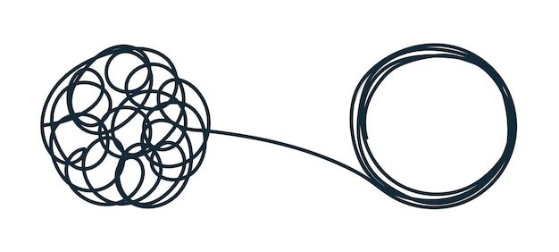 Chaos and order Tangled mess turns into a spiral line of order find a solution