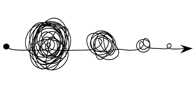 Chaotisch handgetekend krabbelschets cirkelobject met begin en einde geïsoleerd op witte achtergrond