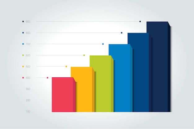 Chart column graph infographic element