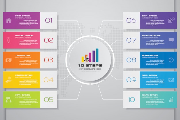 Chart for data presentation.