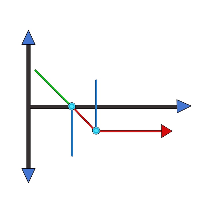 वेक्टर chart down