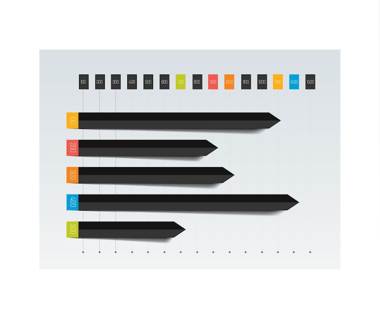 Vector chart graph option template infographics elements