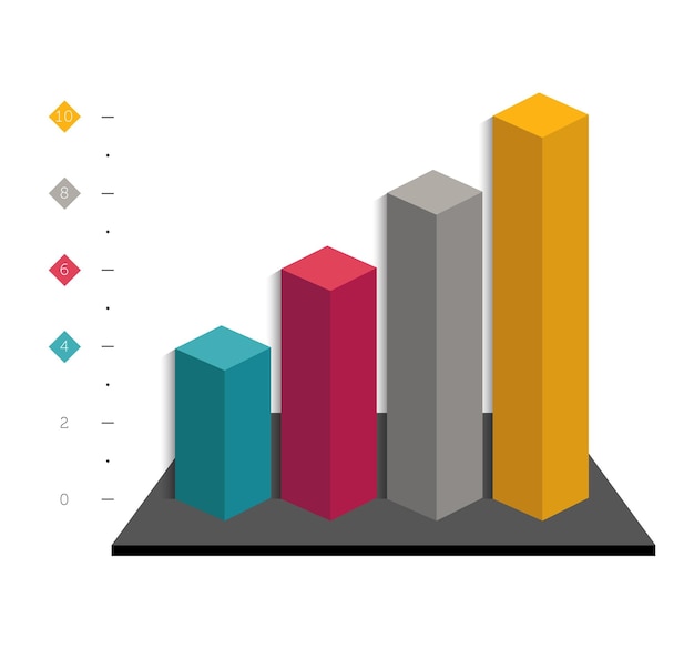 Chart for infographic. Cube column chart.