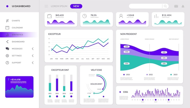 Chart infographic. Finance dashboard interactive mockup, HUD tech website template, admin data app. Vector application holographic graphs dashboard modern graphics