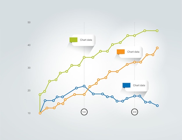 Grafico per infografica grafico a righe