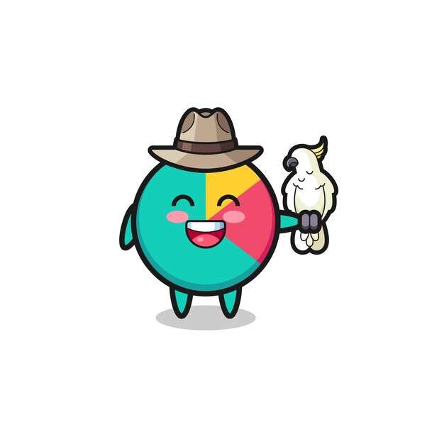 Chart zookeeper mascot with a parrot cute design