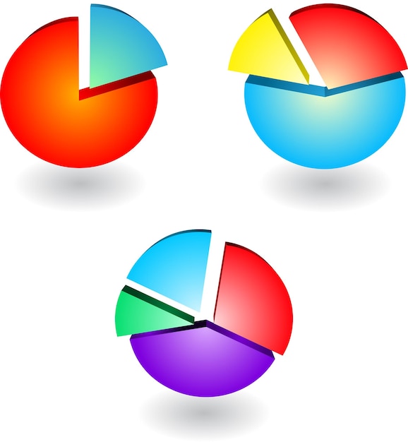 Charts circle set