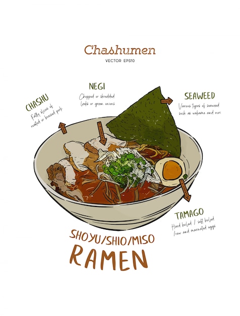 Chashumen ramen noodle