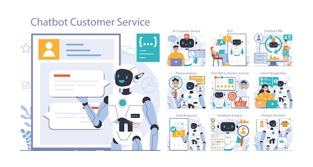 ベクトル チャットボットセット アイパワー付きカスタマーサービス 人工ニューラルネットワークによるオンラインコンサルティング
