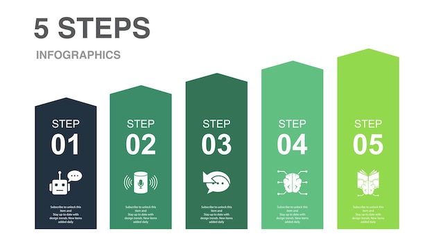 벡터 chatbot 음성 비서 autoresponder 인공 지능 기계 학습 아이콘 infographic 디자인 레이아웃 템플릿 5단계로 구성된 창의적인 프레젠테이션 개념