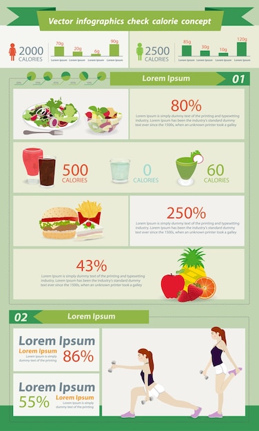 Controllare il concetto di cibo sano calorico con elementi impostati di infografica