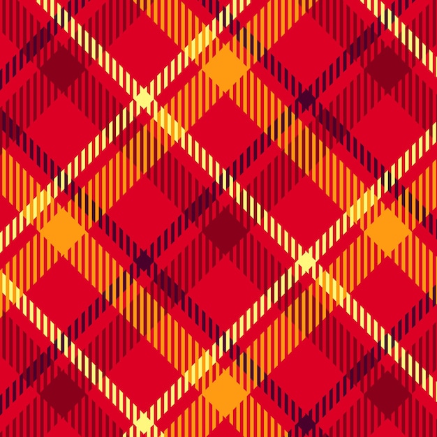 checkered fabric texture pattern design