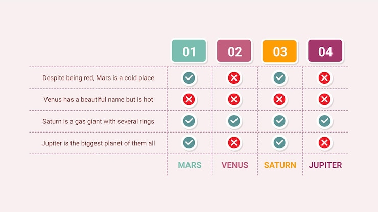 Vector checklist