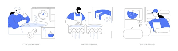 Cheese making factory abstract concept vector illustrations