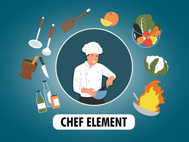 Vettore elemento chef