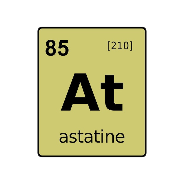 Chemical element of periodic table