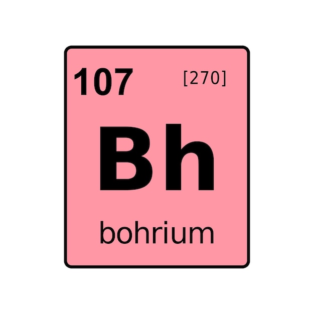 Vector chemical element of periodic table