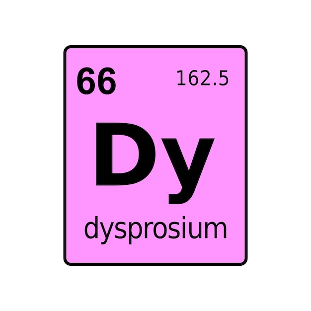 Chemical element of periodic table