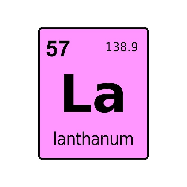 Chemical element of periodic table