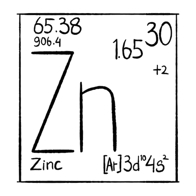 化学元素の手描きベクトルアイコン