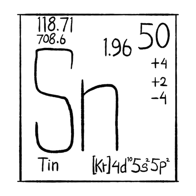 Vector chemical elements hand drawn vector icon