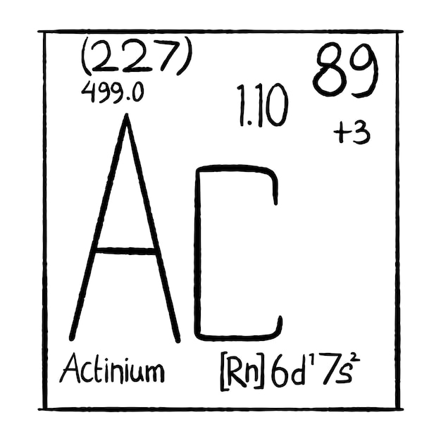 Chemical elements hand drawn vector icon