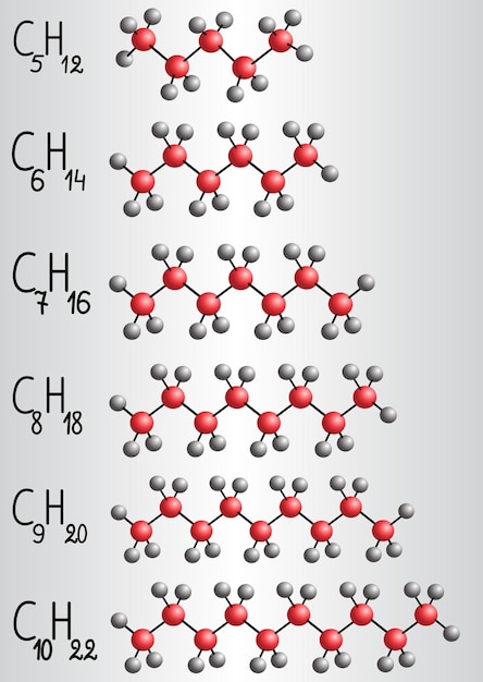 Vector chemical formula and molecule model of homologous series of alkanes vector illustration