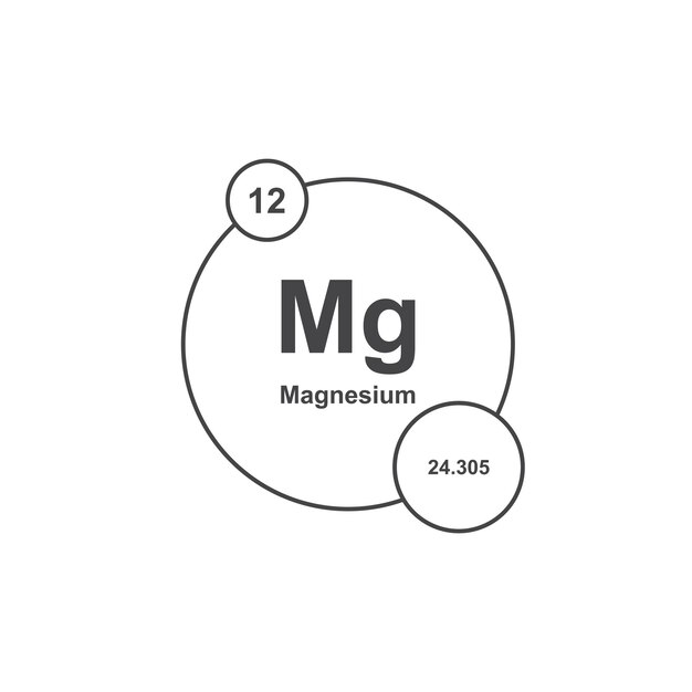 Vector chemical sign and symbol