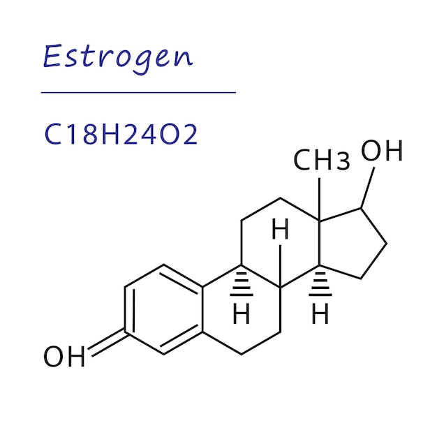 Chemical structure of molecule estrogen. Female sex hormone. Estrogen formula. Concept of hormone