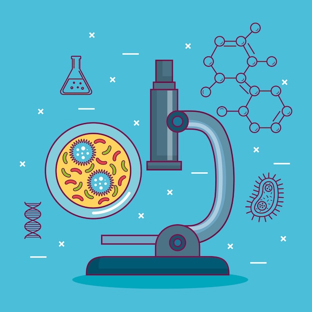 Chemie wetenschap posterpictogram