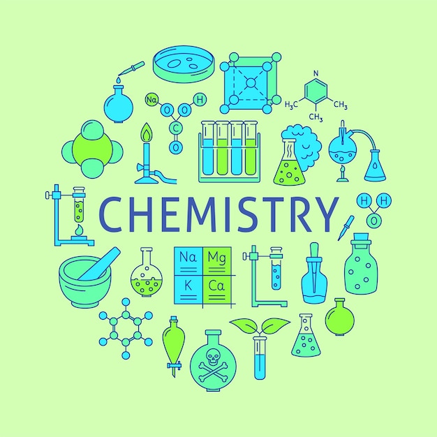 Chemie wetenschap ronde poster