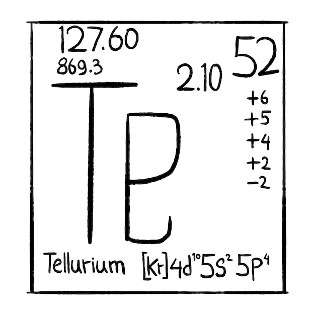 Vector chemische elementen met de hand getekend vector icoon