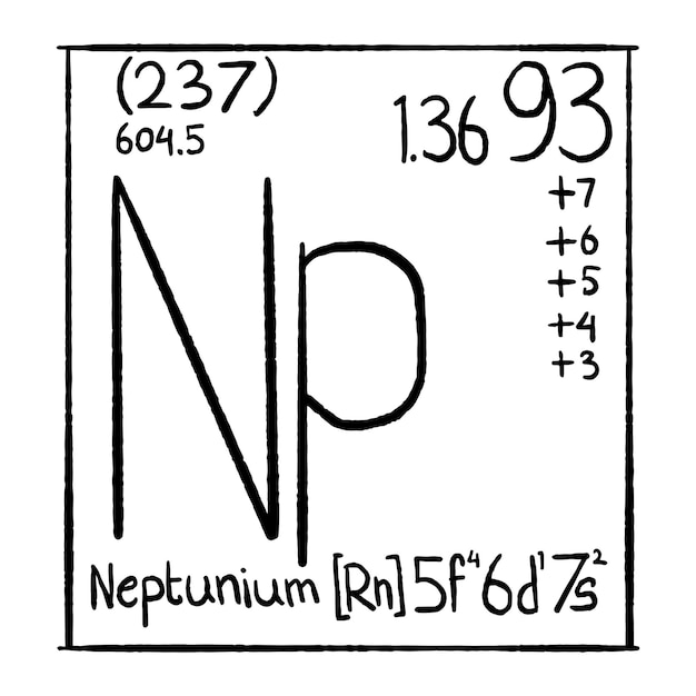 Vector chemische elementen met de hand getekend vector icoon